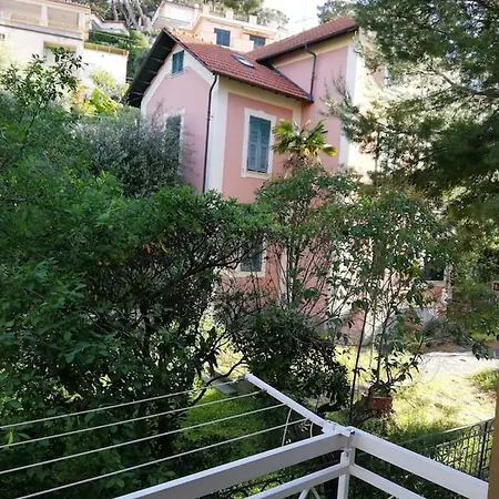 Apartament Alloggio Fronte Mare *